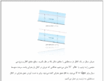 آزمایش های هیدرولیکی - Image 4