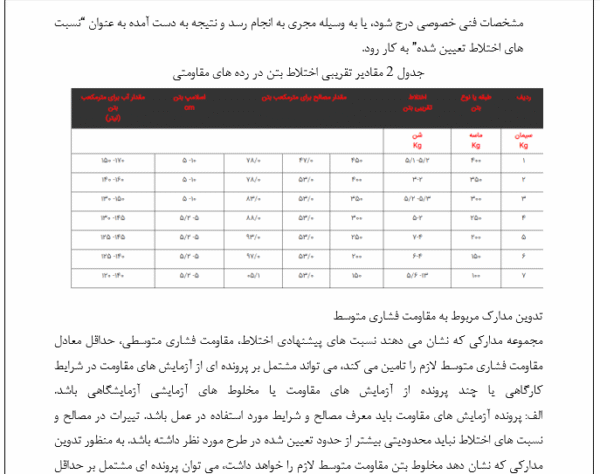 آزمایشات دانه بندی و طرح اختلاط بتن - Image 2