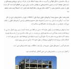ایرادات اجرایی ساختمان در حال ساخت - Image 4