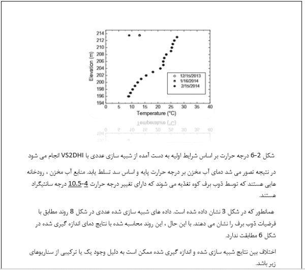 بررسی کلیات سدهای خاکی و عملکرد آن ها - Image 4