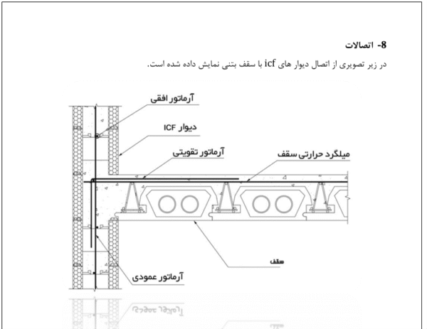 سازه های ICF - Image 4