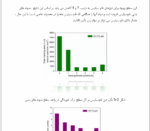 بتن با مقاومت بالا و فوق مقاوم با استفاده از نانو تکنولوژی - Image 3