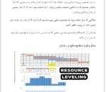 بررسی مدل های تسطیح منابع در کنترل پروژه - Image 2