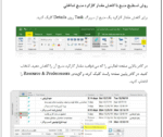 بررسی مدل های تسطیح منابع در کنترل پروژه - Image 5