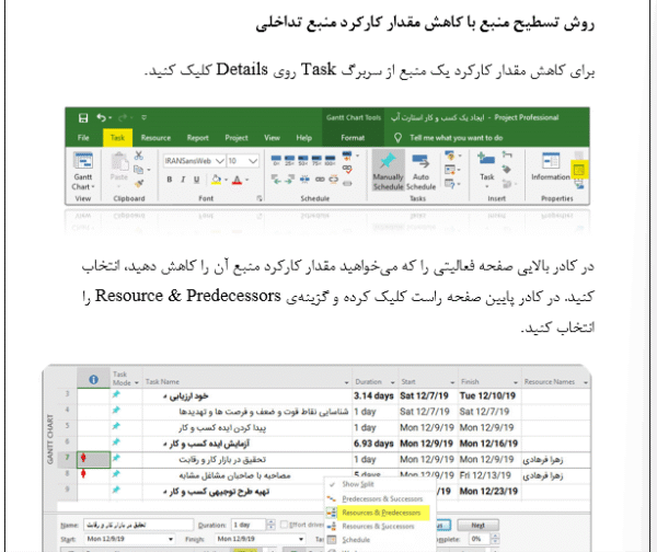 بررسی مدل های تسطیح منابع در کنترل پروژه - Image 5