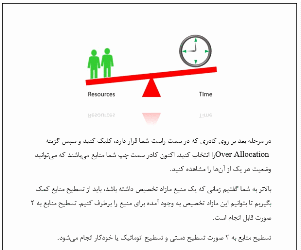 بررسی مدل های تسطیح منابع در کنترل پروژه - Image 6