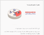 بررسی مدل های تسطیح منابع در کنترل پروژه - Image 8
