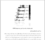 بررسی کنترل فعال سازه ها - Image 3