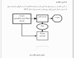 بررسی کنترل فعال سازه ها - Image 6