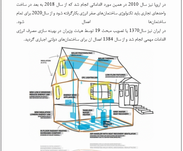 بهینه سازی مصرف انرژی در ساختمان - Image 2