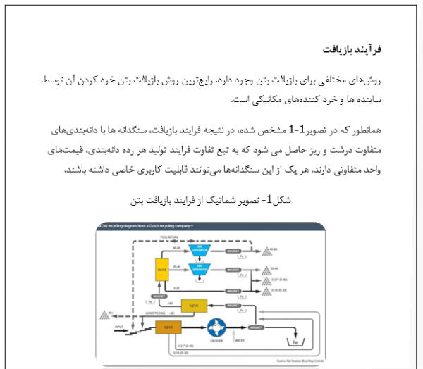 تاثیر استفاده از سنگدانه های بازیافتی در بتن - Image 5