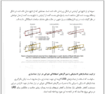 جداگرهای اصطکاکی بر رفتار سازه های فولادی - Image 5