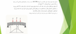 حد مجاز کمانش ستون و خیز تیر بتنی - Image 2