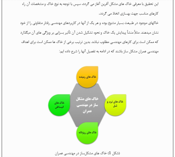 خاک های مشکل آفرین در سد - Image 7