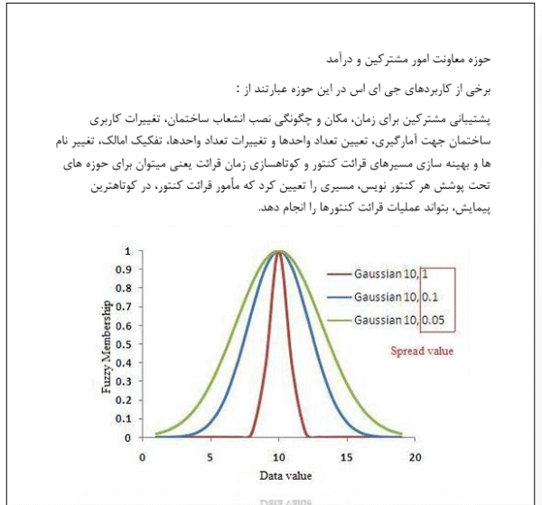 کاربرد GIS در مهندسی عمران - Image 2
