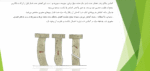 دستگاه و آزمایش کمانش - Image 3