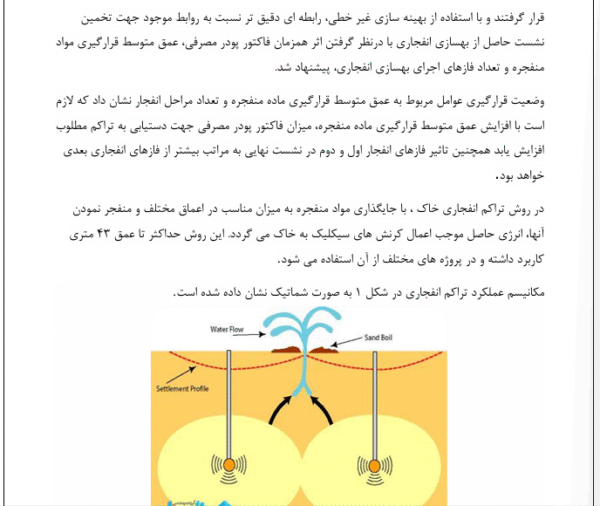 روش انفجاری در بهسازی خاک - Image 4