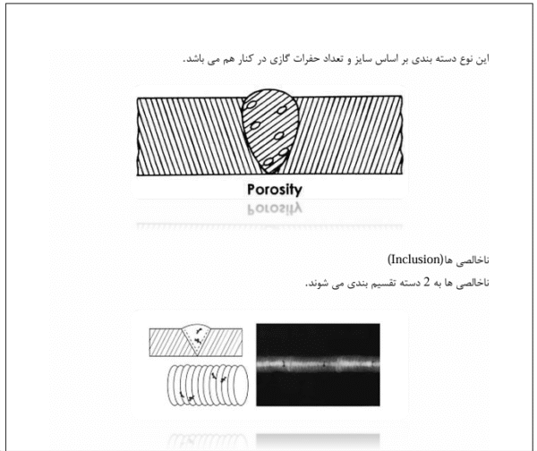روش های اصلاح و تعمیر انواع عیوب جوش - Image 5
