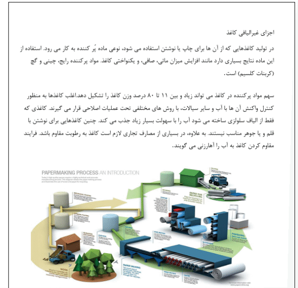 صنعت کاغذ سازی - Image 3