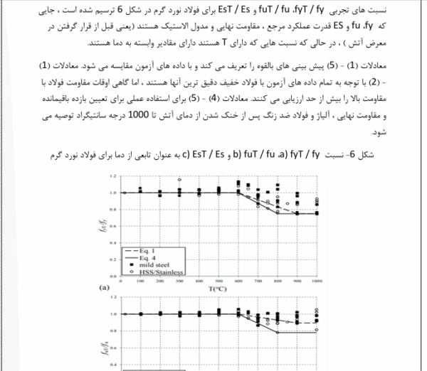 طراحی لرزه ای - Image 2