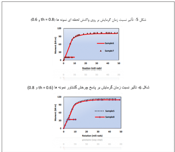 طراحی لرزه ای - Image 4