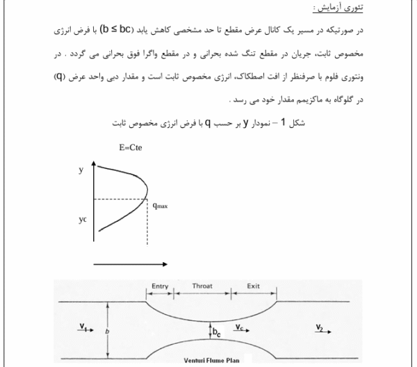 فلوم ونتوری - Image 2