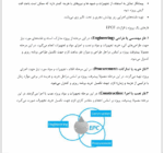 قرارداد های عمران EPCF - Image 2