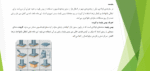 لزوم وجود گروت در زیر صفحات بیس پلیت - Image 5