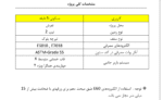 پروژه فولاد- 160 مترمربع - Image 2