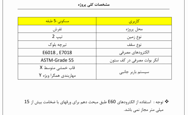 پروژه فولاد- 160 مترمربع - Image 2