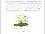 کاربرد جی ای اس در حمل و نقل - Image 3
