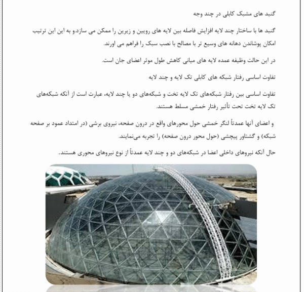 گنبد های مشبک - Image 2