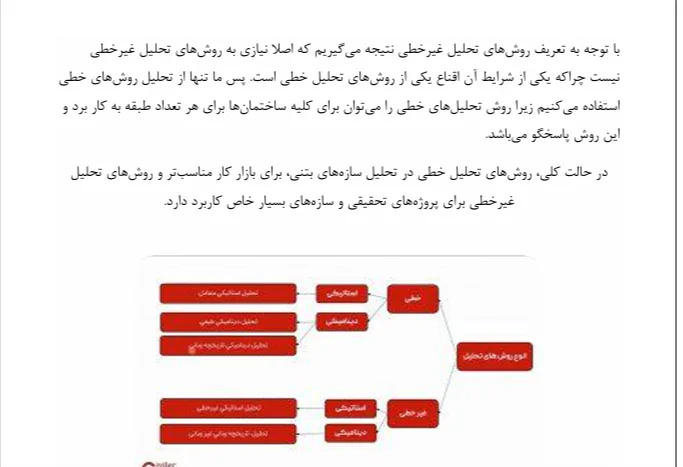 آموزش ETABS - Image 7