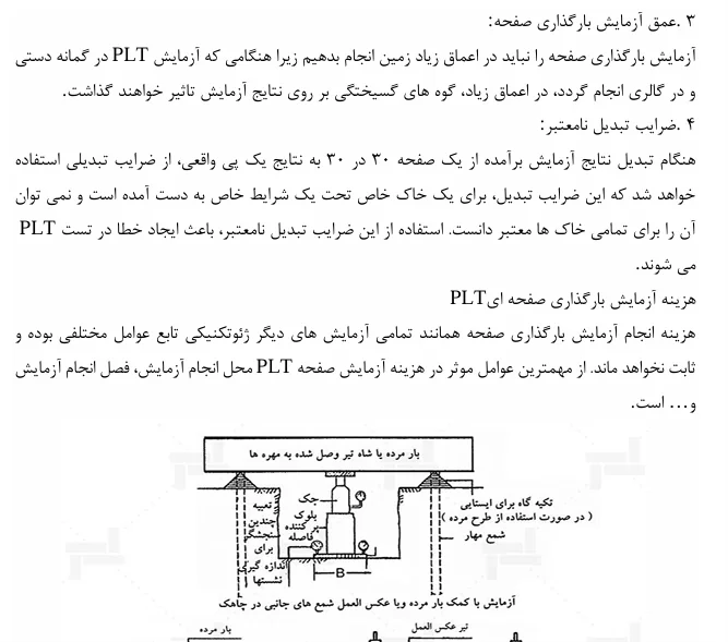 PLT آزمایش - Image 3