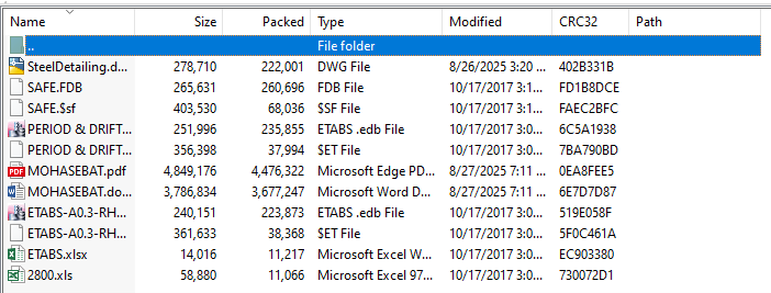 پروژه فولاد- 285 مترمربع - Image 6