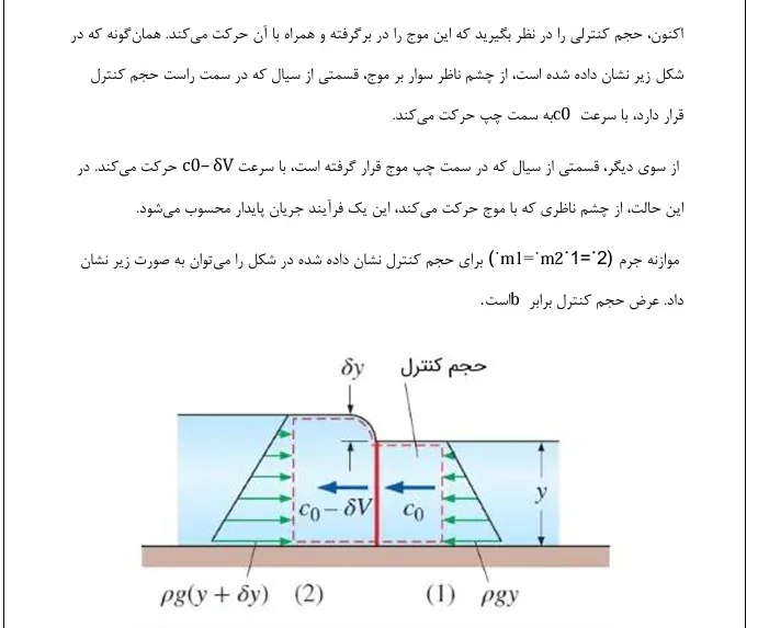 آزمایش های هیدرولیکی - Image 5