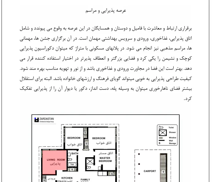 اصول طراحی نما و پلان و دکوراسیون - Image 2
