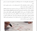 اصول طراحی نما و پلان و دکوراسیون - Image 5