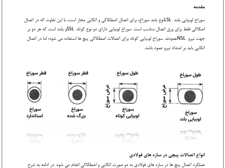 انواع اتصالات پیچشی - Image 3