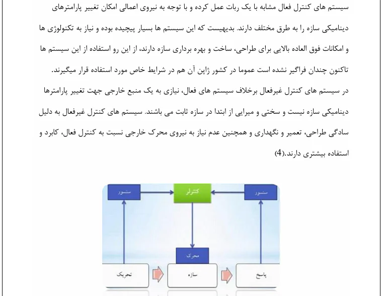 انواع میراگرهای سازه ای و مقایسه عملکرد هر یک - Image 3