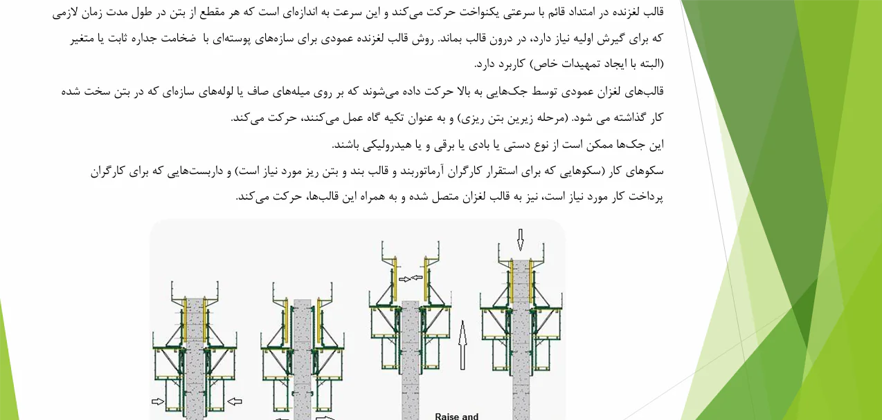 انواع و کاربرد قالب های لغزنده - Image 4
