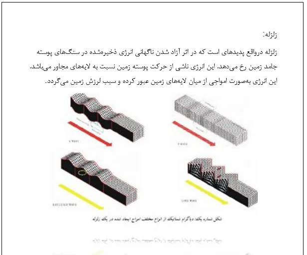 انواع پل ها و عملکرد آن ها در برابر زلزله - Image 2