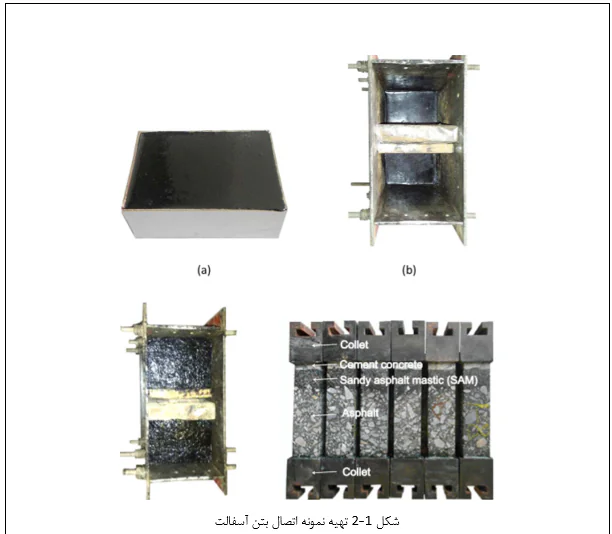 بررسی کلیات سدهای خاکی و عملکرد آن ها - Image 3