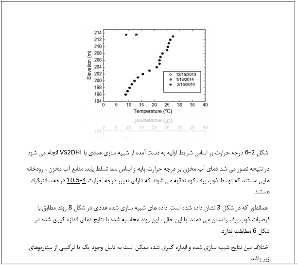 بررسی کلیات سدهای خاکی و عملکرد آن ها - Image 4