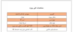 پروژه بتن - 870 مترمربع - Image 6
