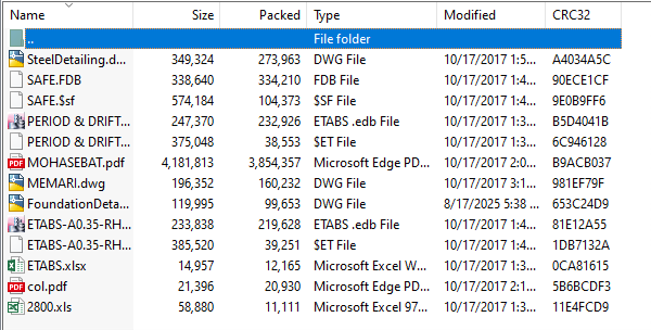 پروژه فولاد- 147 مترمربع - Image 2