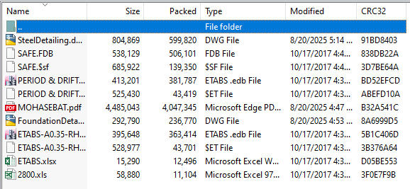 پروژه فولاد- 658 مترمربع - Image 5