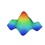 آموزش نرم افزار MATLAB