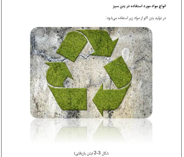 بتن سبز - Image 4