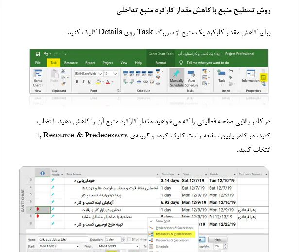 بررسی مدل های تسطیح منابع در کنترل پروژه - Image 5